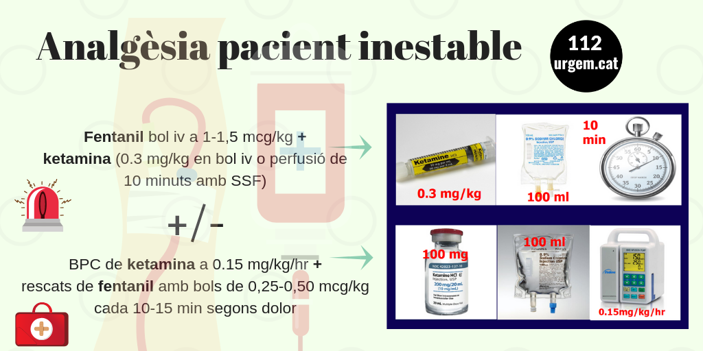 analgèsia pacient inestable Ketamina (1)